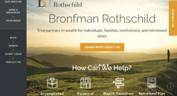 Rothschild Dynasty: Shaping Global Finance Through Centuries